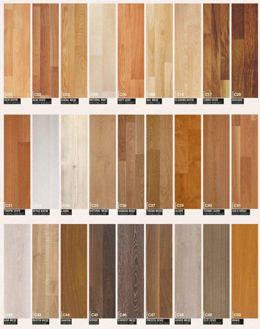 En Kullanışlı Parke Rengi Hangisi?